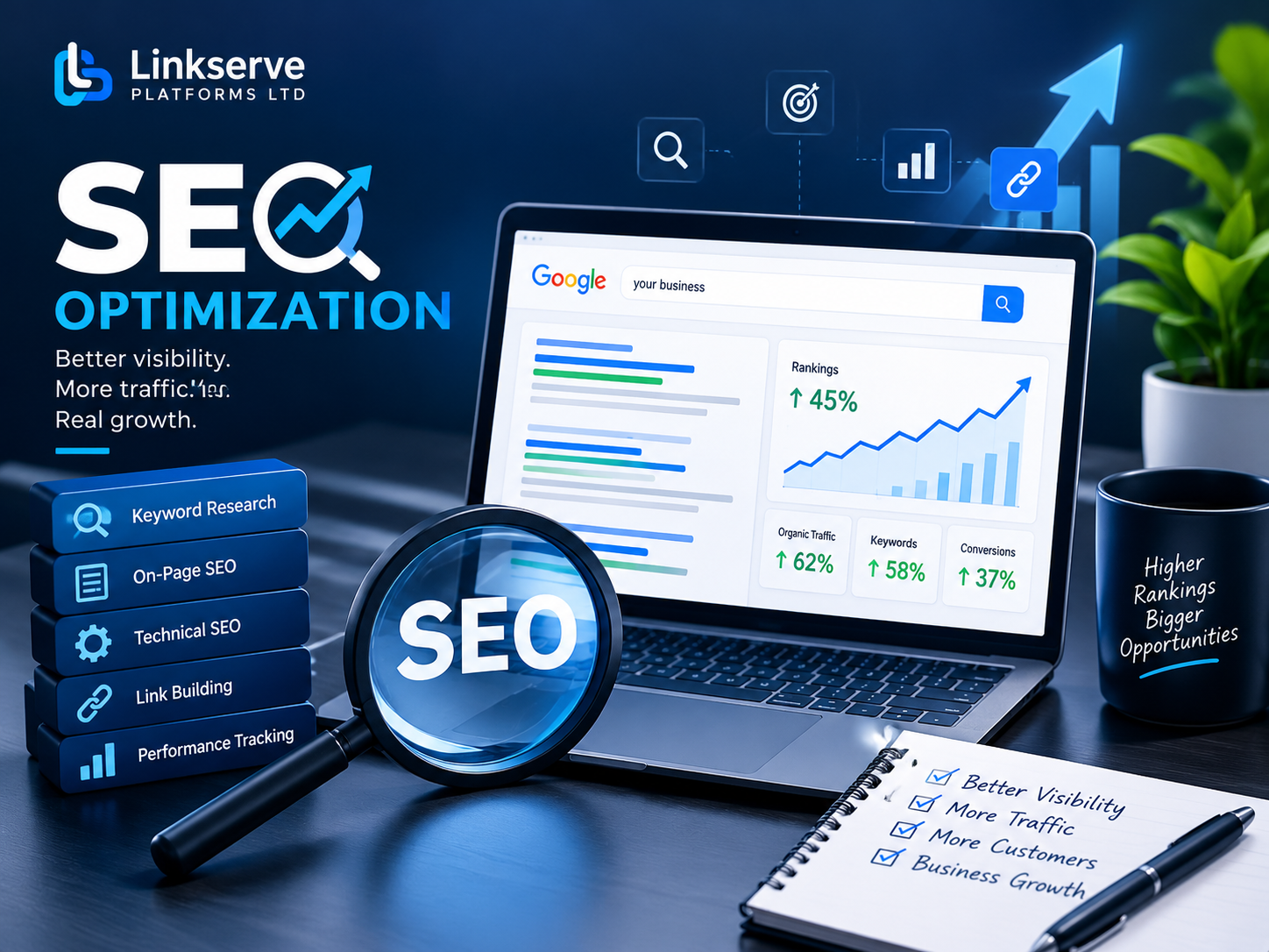 SEO Optimization